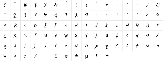 Cuncover Normal  glyph index