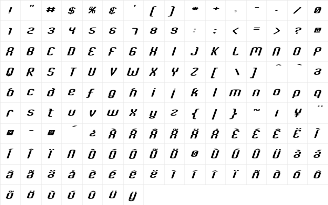 CriminalItalic Regular  glyph index