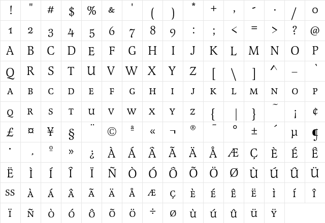 LatienneEF RomanSC  glyph index
