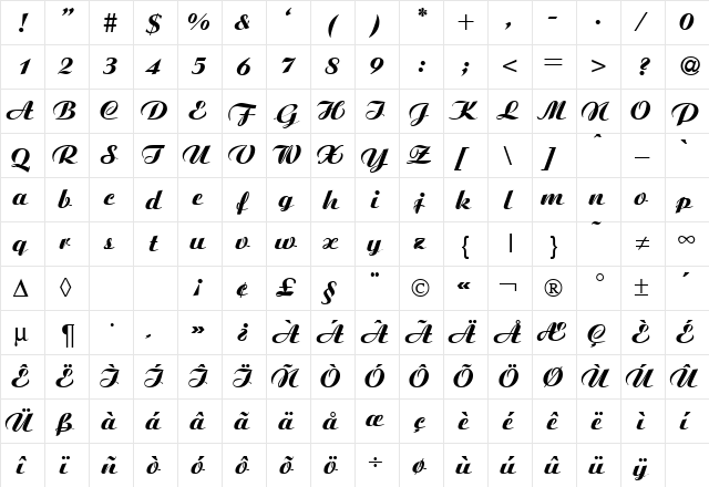 AgnesExtrabold Regular  glyph index