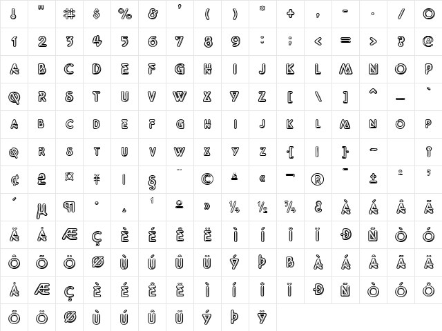 DriveInOutlineSCapsSSK Regular  glyph index