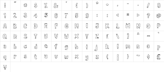 Zoombieland Regular  glyph index