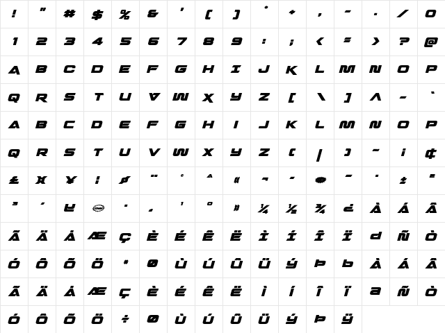 Quark Storm Bold Italic Bold Italic  glyph index
