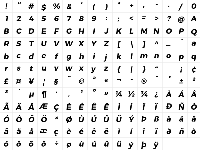 Trueno BdIt  glyph index