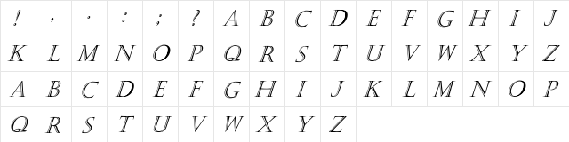 Winderrar-Itali Regular  glyph index