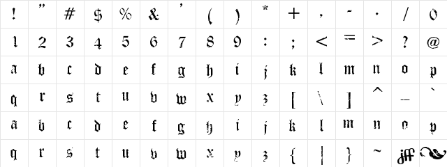 Puppeteer Regular  glyph index