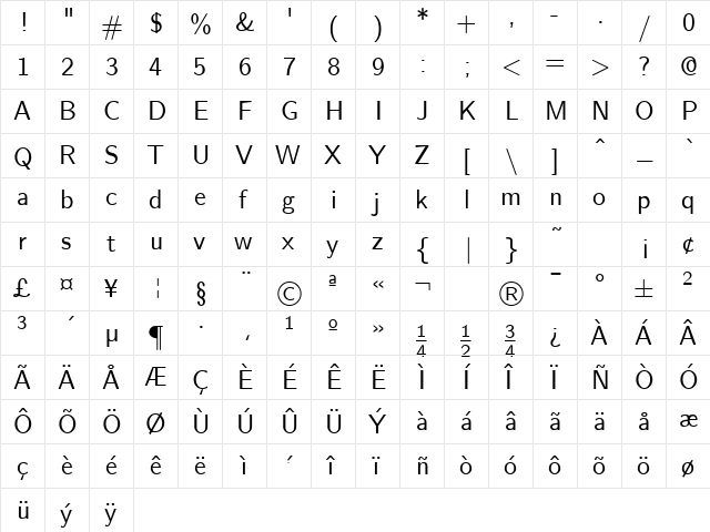 GE Novus Sans Regular  glyph index
