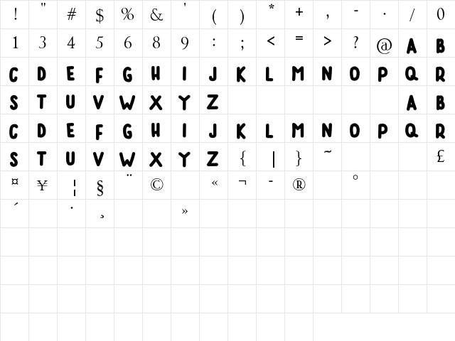 RUMAGGE Regular  glyph index