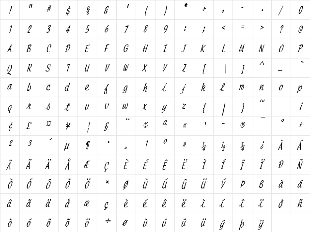 Manuscript Thin Italic  glyph index