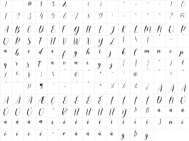 Belarose Regular  glyph index