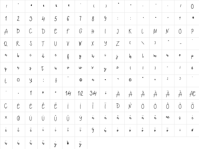Ecuador Bold  glyph index