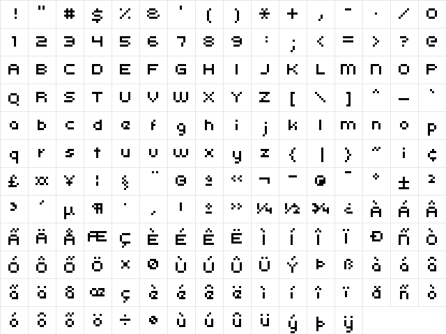 kroeger 05_53 Regular  glyph index