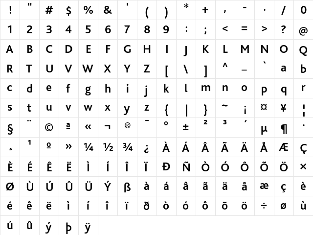 BlissPro Regular  glyph index
