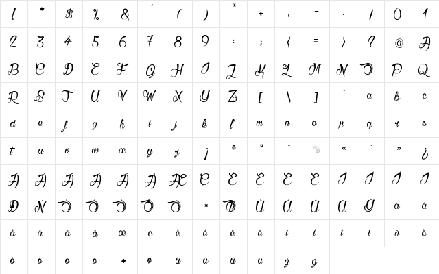 Gueules de Loup 2 Regular  glyph index