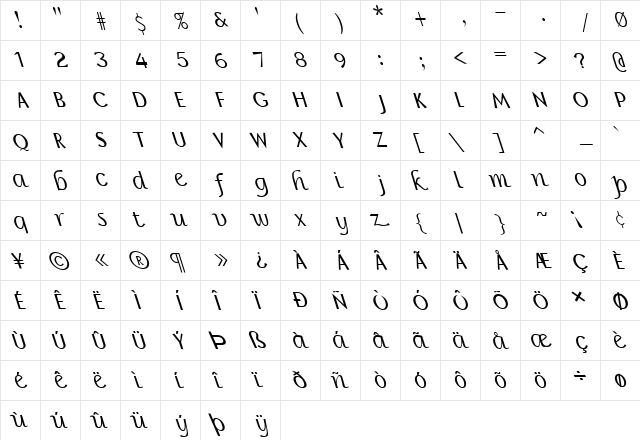 FZ BASIC 15 LEFTY Normal  glyph index