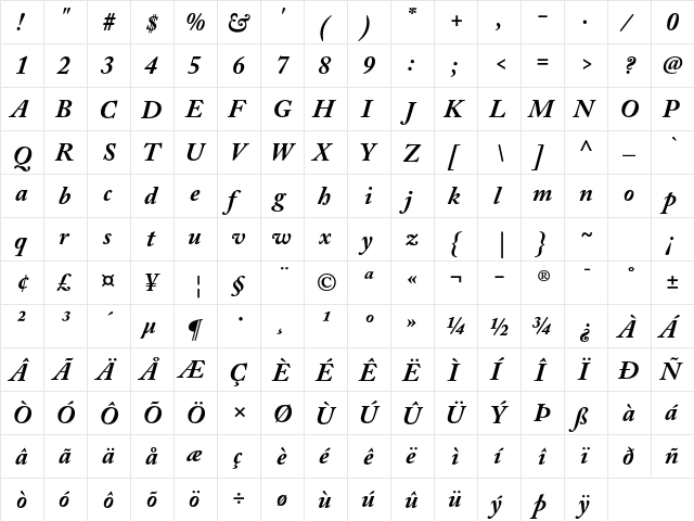 Adobe Caslon Pro Bold Italic  glyph index