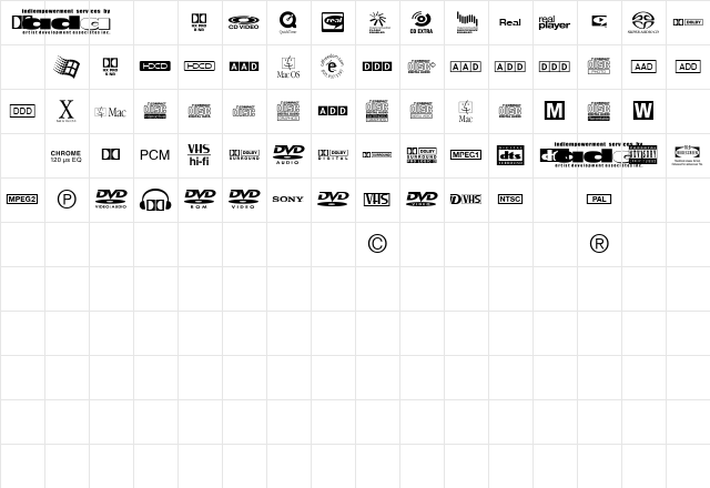 ADALogo Regular  glyph index