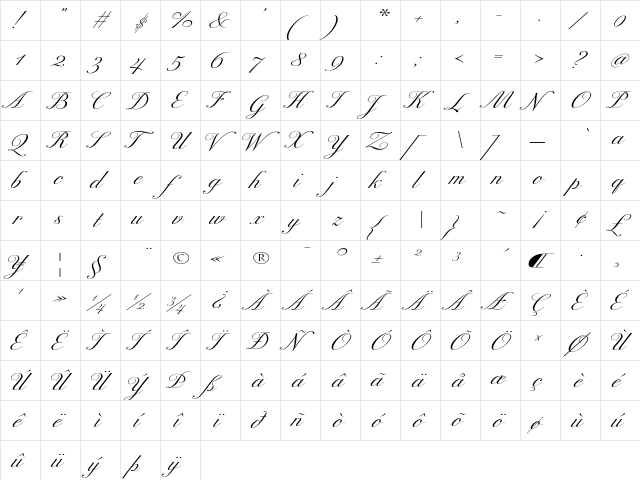 Excelsor Script Italic  glyph index