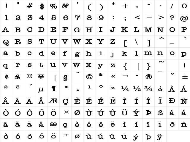 Headline Wide Bold  glyph index