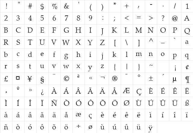 LatinoPal3 LightSH  glyph index