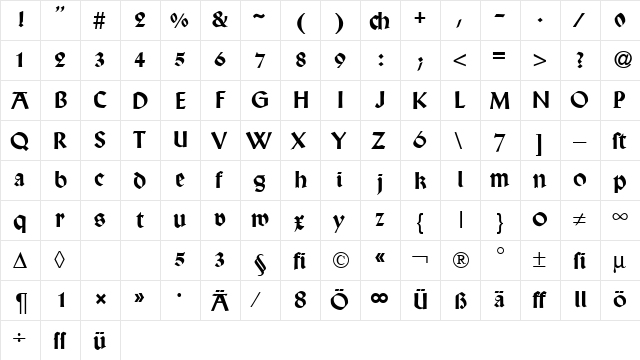Wallaby DB Regular  glyph index