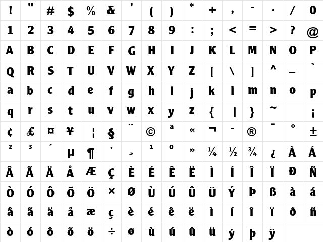 Clearface Gothic MT Std Bold  glyph index