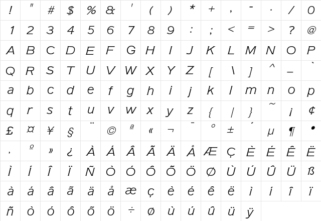 AmericanGothic LightItalic  glyph index