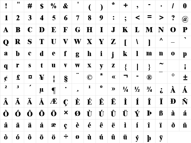 Times New Roman MT Extra Bold Regular  glyph index