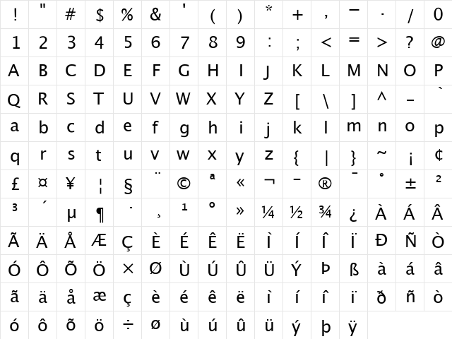 LucidaGrande Regular  glyph index