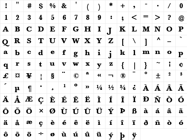 Berthold Baskerville Regular  glyph index