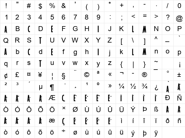 Arial Regular  glyph index