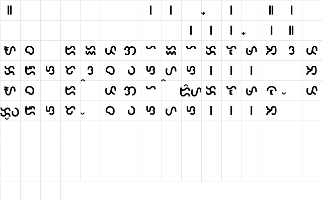 Taal Sans Serif Bold  glyph index