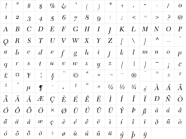 NewCaledoniaOldStyleFigures RomanItalic  glyph index