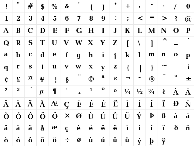 Candida Bold  glyph index