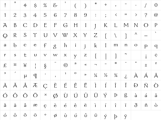 Galahad Std Regular  glyph index