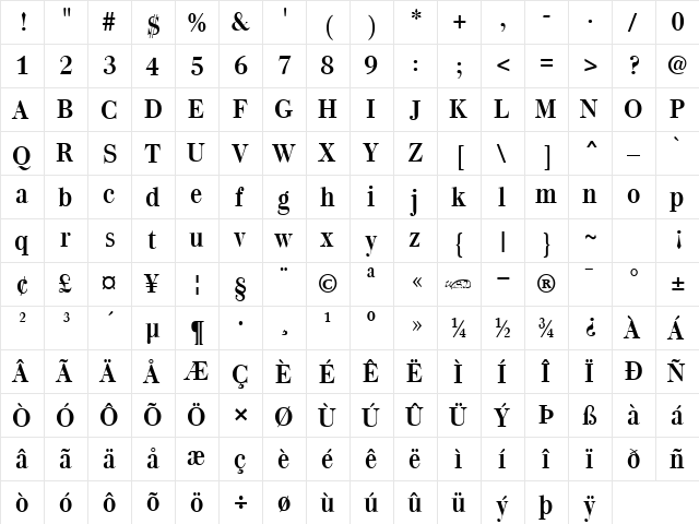 Quantas Regular  glyph index