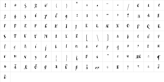 MKristall Regular  glyph index