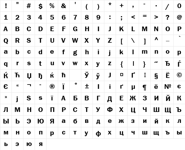 font168 Regular  glyph index