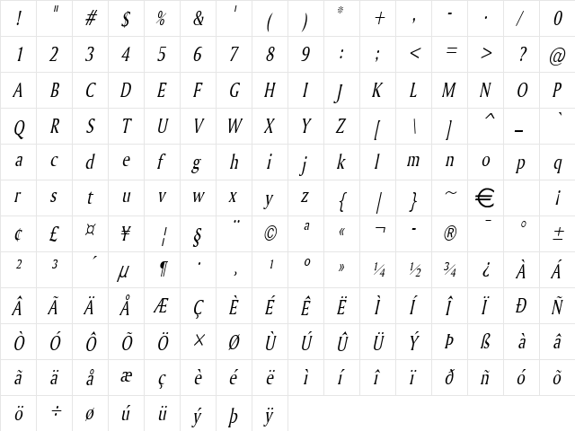 AmerettoThin Italic  glyph index