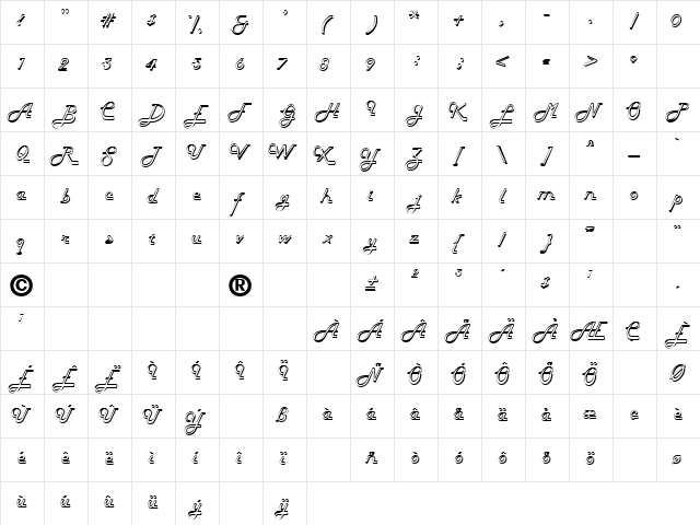 Diner 1 Regular  glyph index