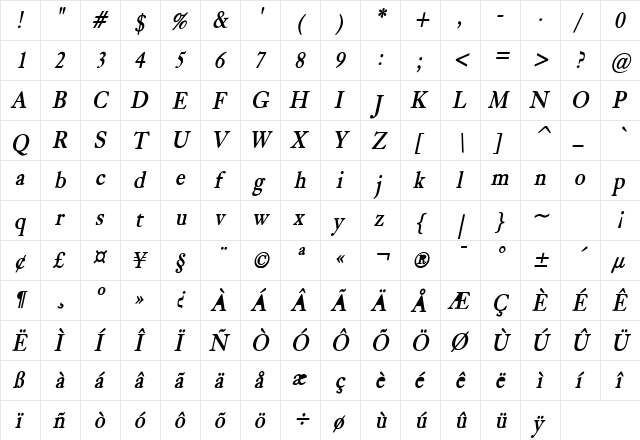 Bliss Condensed Bold Italic  glyph index
