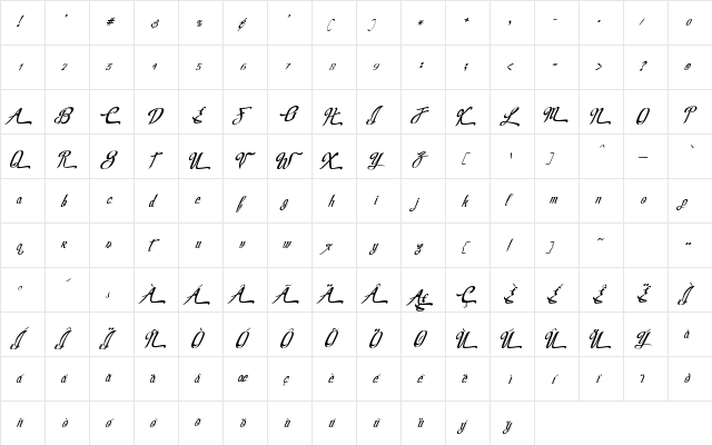RealPrizesVeryItalic Regular  glyph index