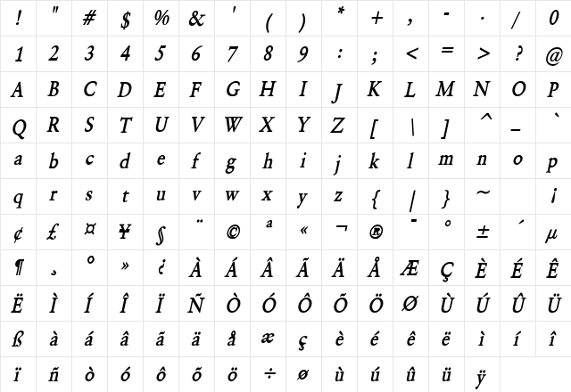 Garrick Condensed Bold Italic  glyph index