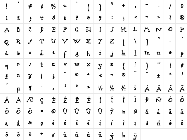Babine Harlequin  glyph index