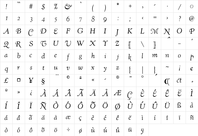 KennerlyHW-Italic Italic  glyph index