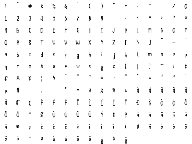 Jangkids Regular  glyph index