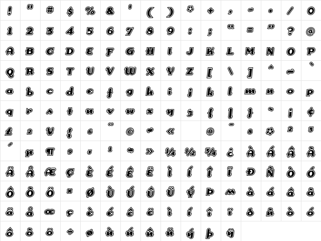 DogmaOutline Roman  glyph index