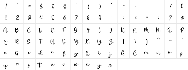 madelia Regular  glyph index