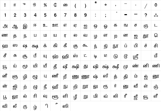 Kalki Normal  glyph index