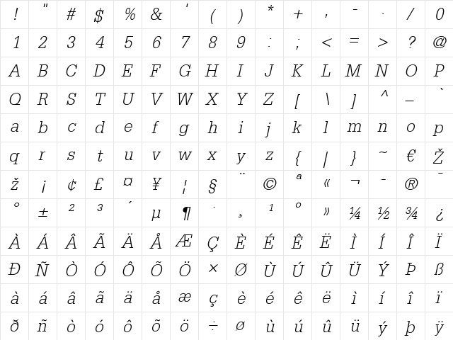 Glypha LT Light Italic  glyph index